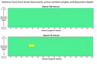 TA：林加德拒绝土超5万镑周薪报价，也拒绝了英冠、MLS的合同