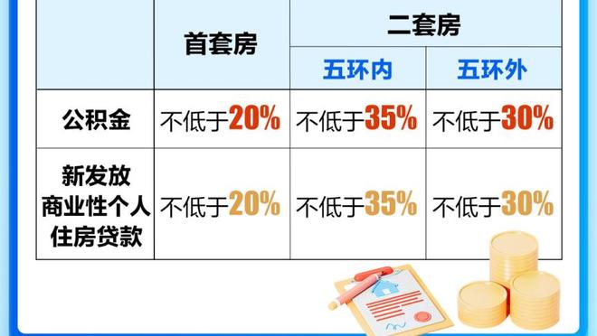 媒体人：这样的教练能够上位简直不可思议！扬科维奇，必须下课！